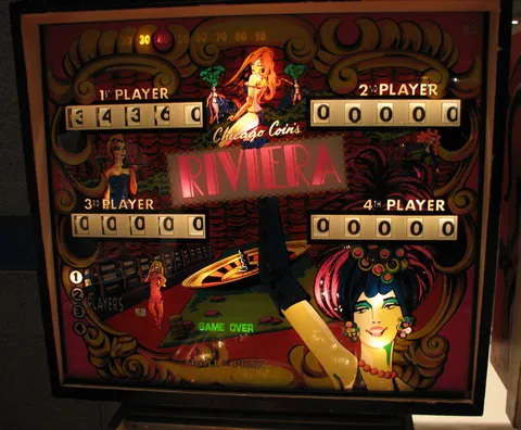 Illuminated Backglass