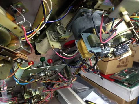 Target Scope Mechanisms*