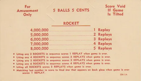 Early Production - Instruction and Score Card*