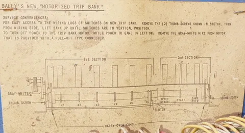 Inside Cabinet - Operator Information*
