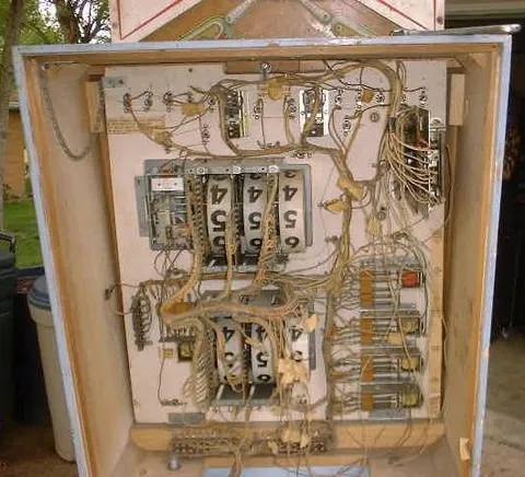 Inside Backbox