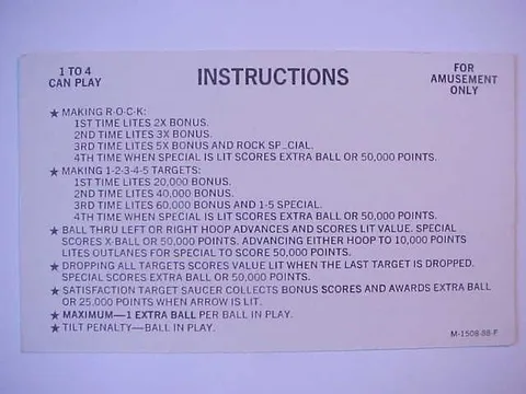 Instruction Card