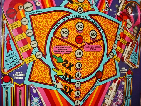 NOS Fully Equipped Playfield*