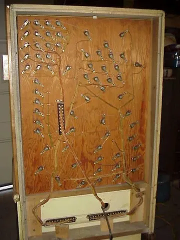 Inside Backbox