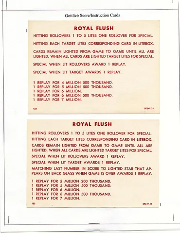 Score Card