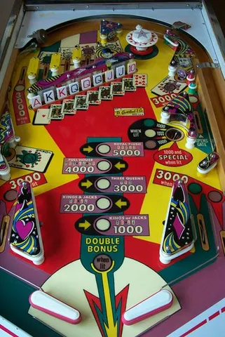 Playfield