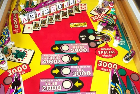 Middle Playfield