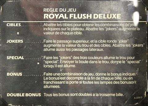 French Instruction Card