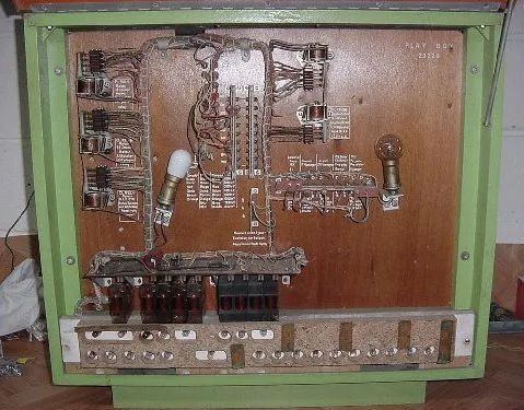 Backbox - Insert