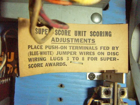 Inside Backbox - Super-Score Adjustments Card*