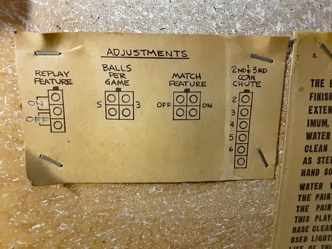 Early Production - Operator Adjustments Card*