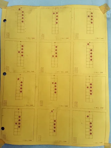 Early Production Inside Backbox Door - High Score Adjustments*