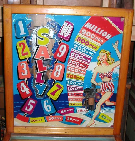 Backglass