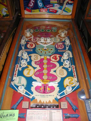 Playfield