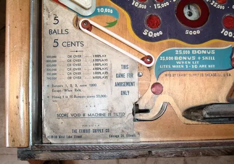 Score Card