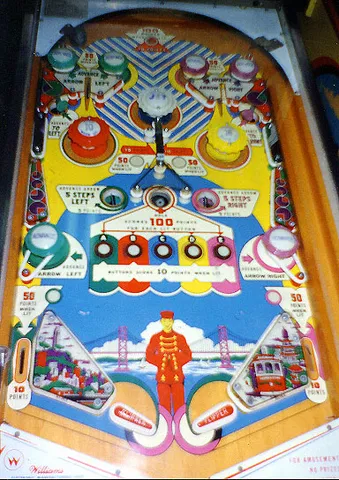 Playfield