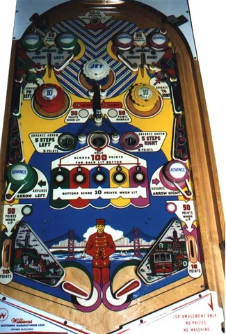 Playfield