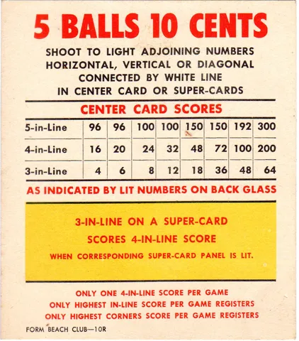 Score Card