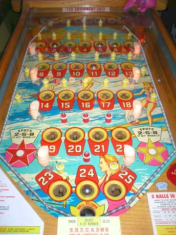 Playfield