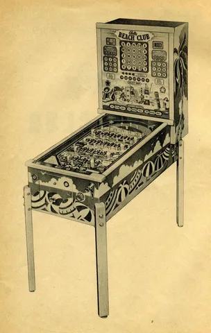 Image From Manual