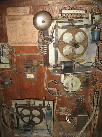 Inside Backbox*
