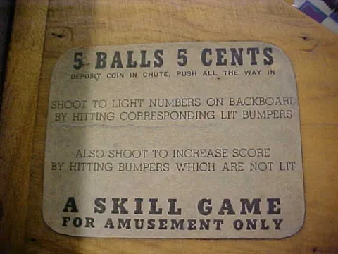 Instructions