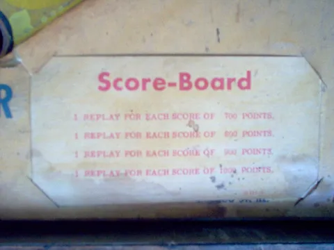 Score Card