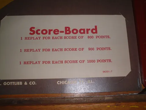 Score Card*