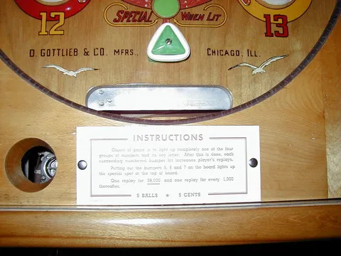Instructions
