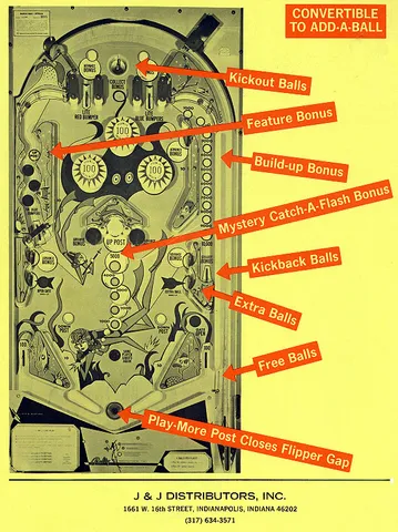 Flyer, Back