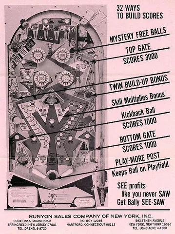 Flyer, Back