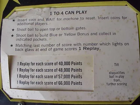 Later Production Instruction Card*