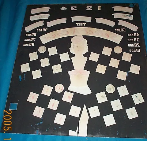 Backglass - Reverse