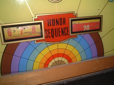 Score Displays