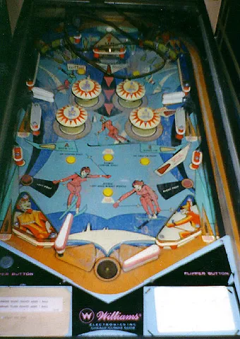 Playfield