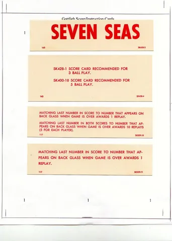 Score Card