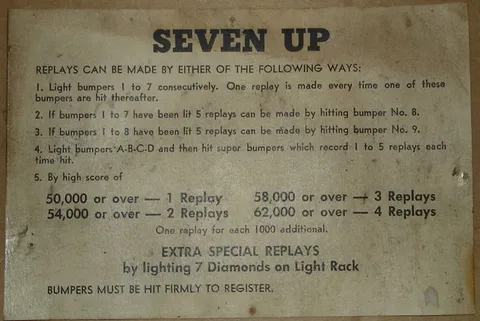 Instructions/Score Card