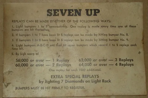 Instructions/Score Card