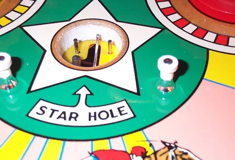 Star Hole