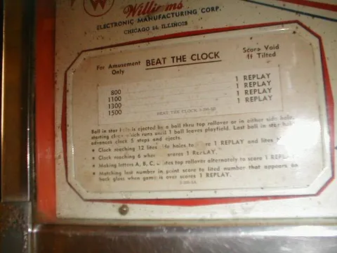 Instructions and Score Card