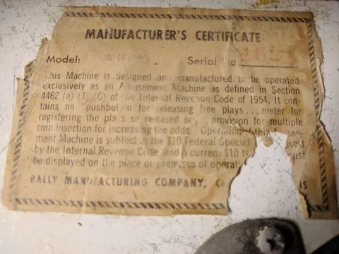 Manufacturer's Certificate*