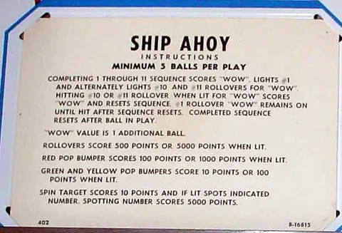 Instruction Card