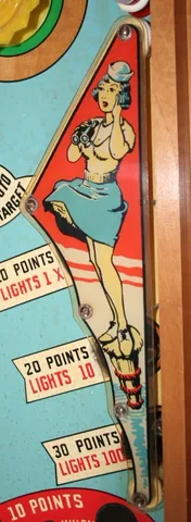 Right Targets