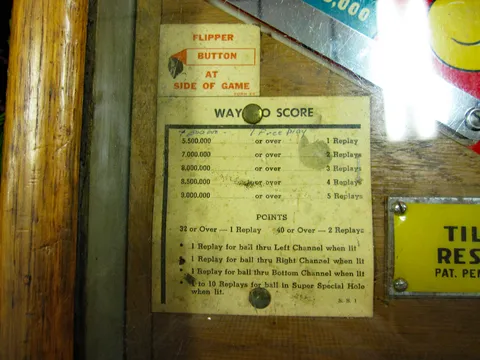 Score Card*