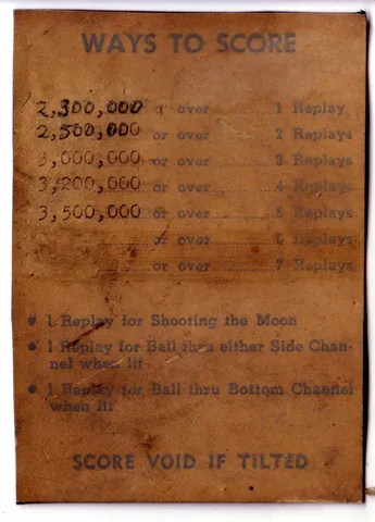Score Card*