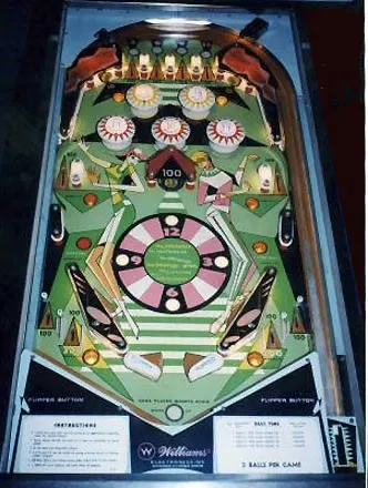 Playfield