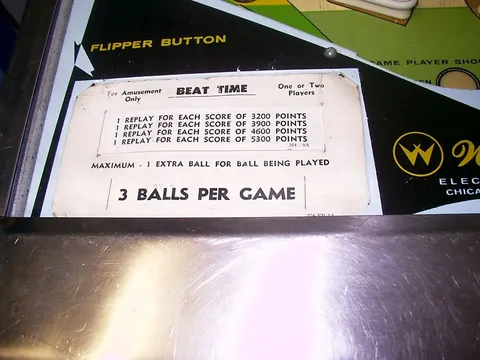 Score Card