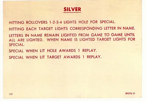 Score Card