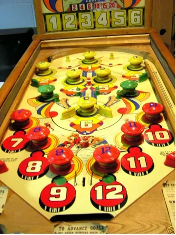 Playfield