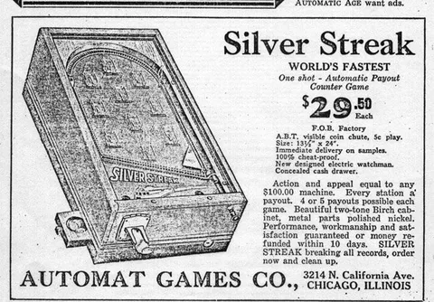 Automatic Age Ad*